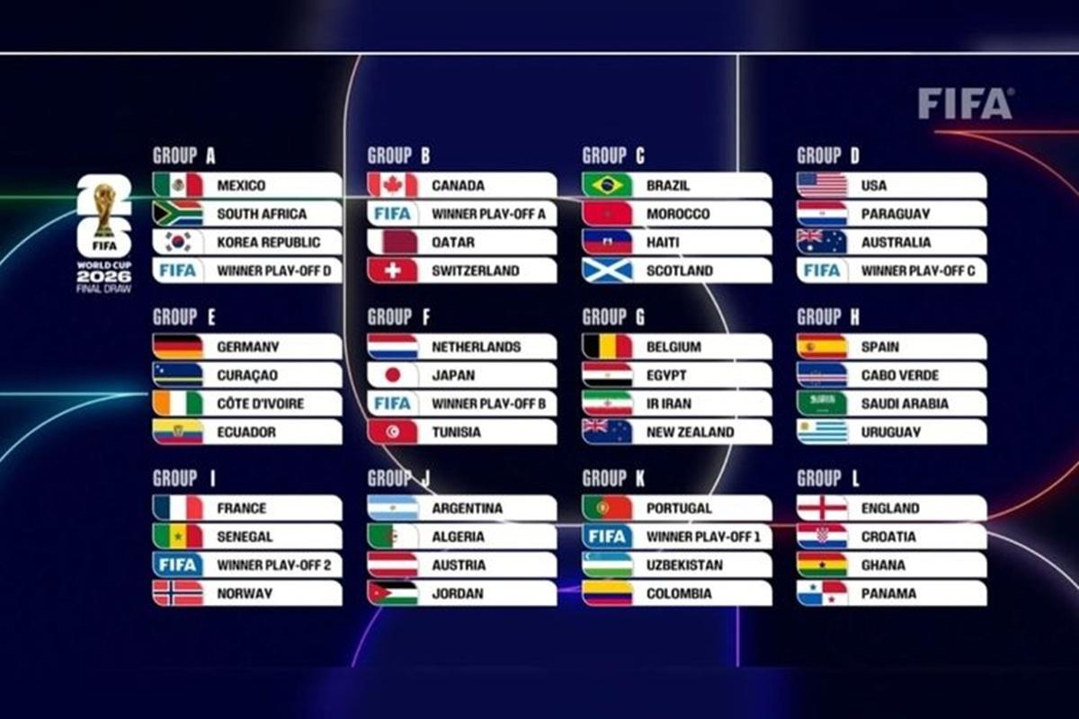 Ini Jadwal Lengkap Laga Pekan Pertama Piala Dunia 2026